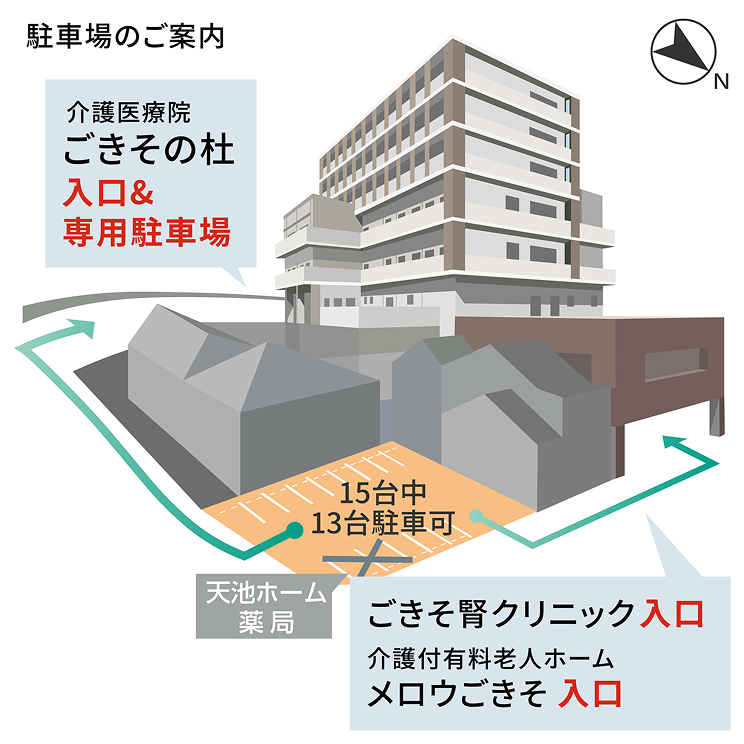 駐車場のご案内
