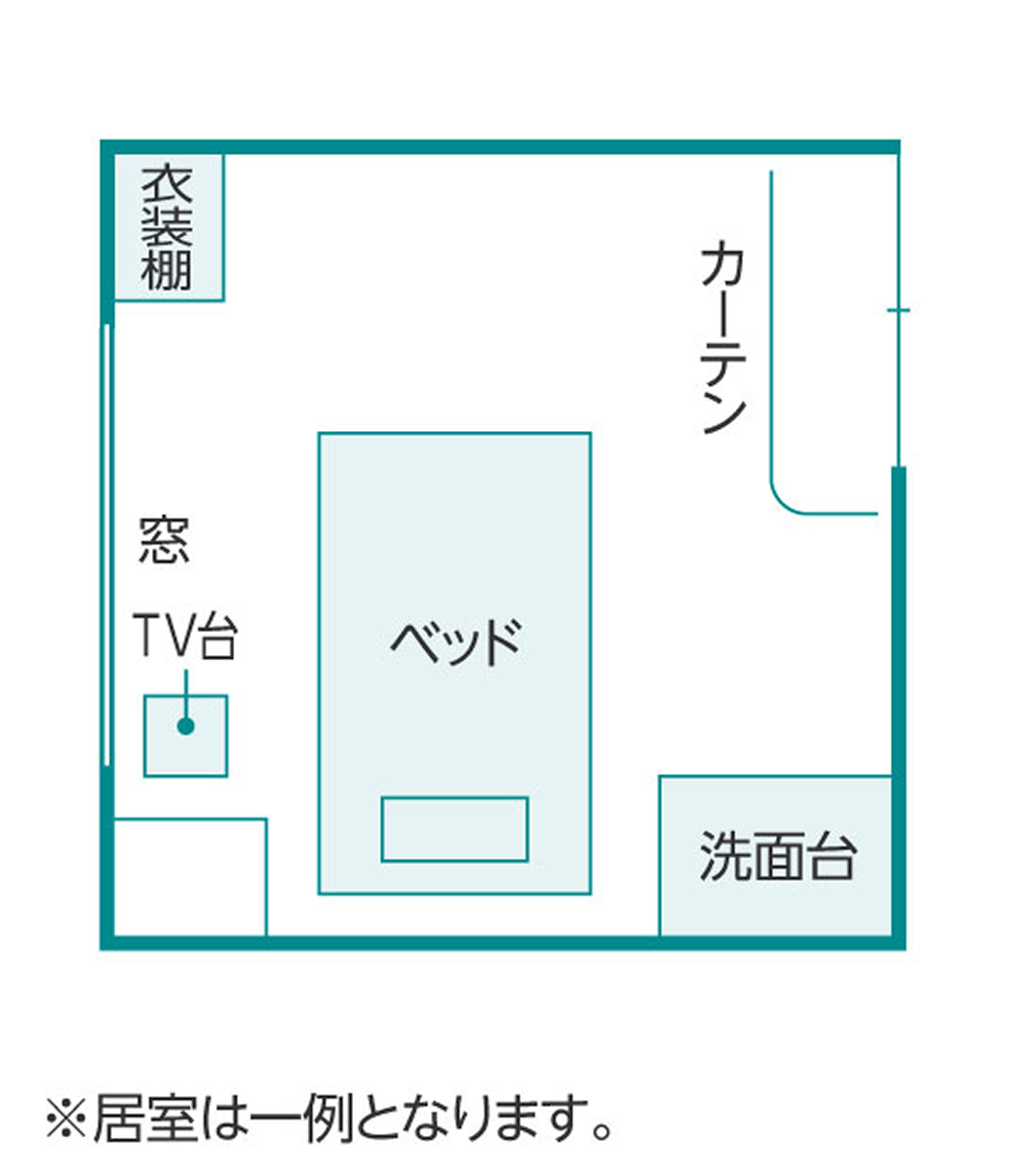 図面