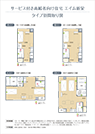 タイプ別間取り図